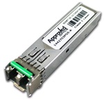 OC-12 CWDM SFP 1551NM - **NC/NR**