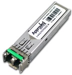 SFP 2.7G DWDM 1543.73NM 80KM