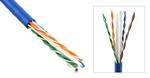 4 Pair Cat 6 250mhz Plenum 1000ft. Box  Blue   ***Call For Current Pricing***