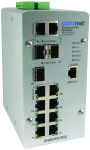 3 Port 1000Mbps + 7 Port 100Mbps Managed Switch Includes Power Supply