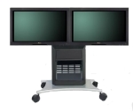 Dual display cart, 75